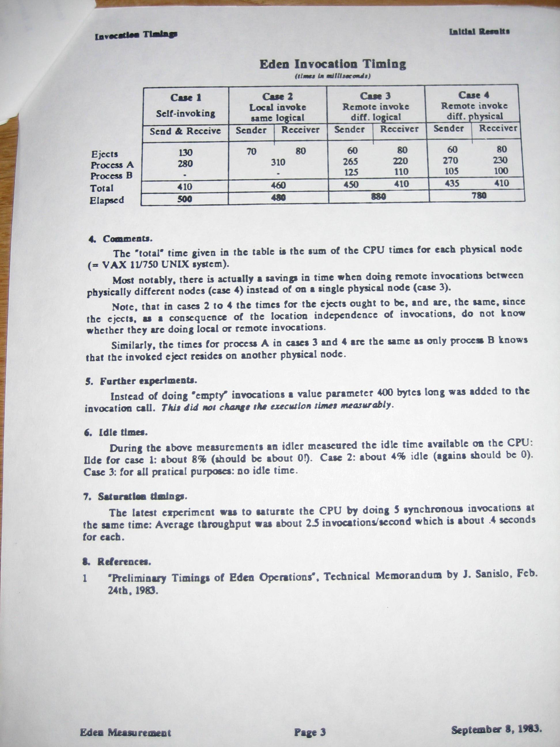 En 1320 module 6 essay 23